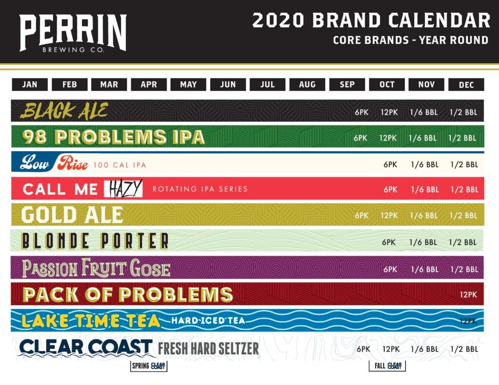 2020 Brand Calendar Perrin Brewing Company